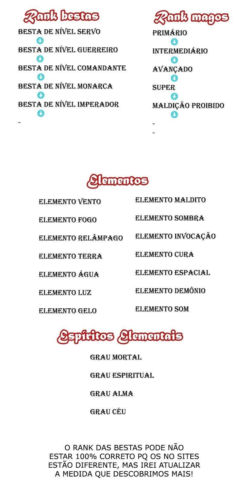 Versatile Mage Capítulo 235 Página 17