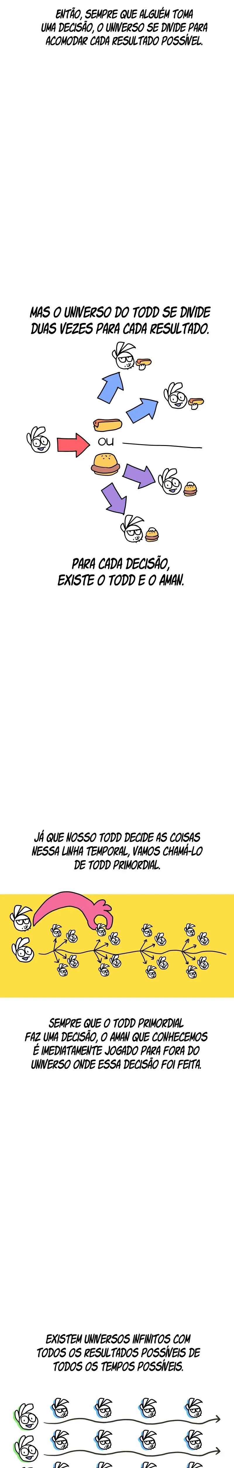 Viva com Você Mesmo! Capítulo 120 Página 6
