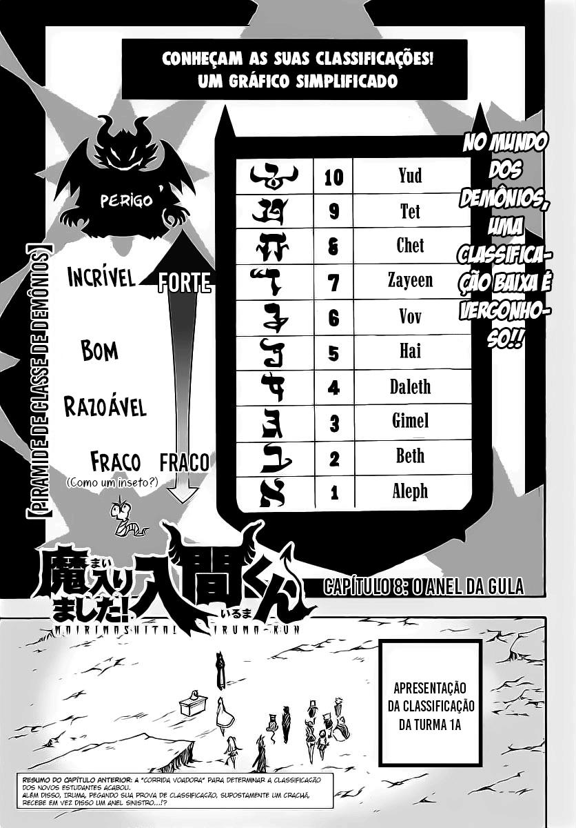 Welcome to Demon School! Iruma-kun Capítulo 8 Página 2