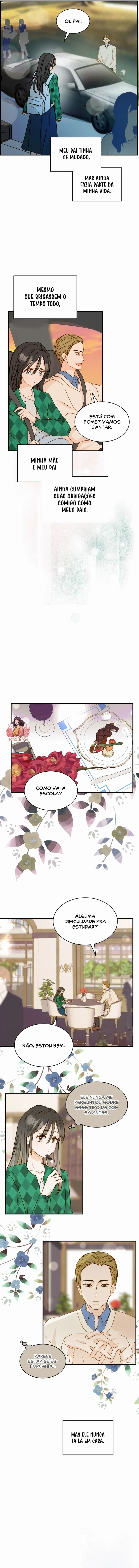 William e o Guarda-Roupa Capítulo 14 Página 7