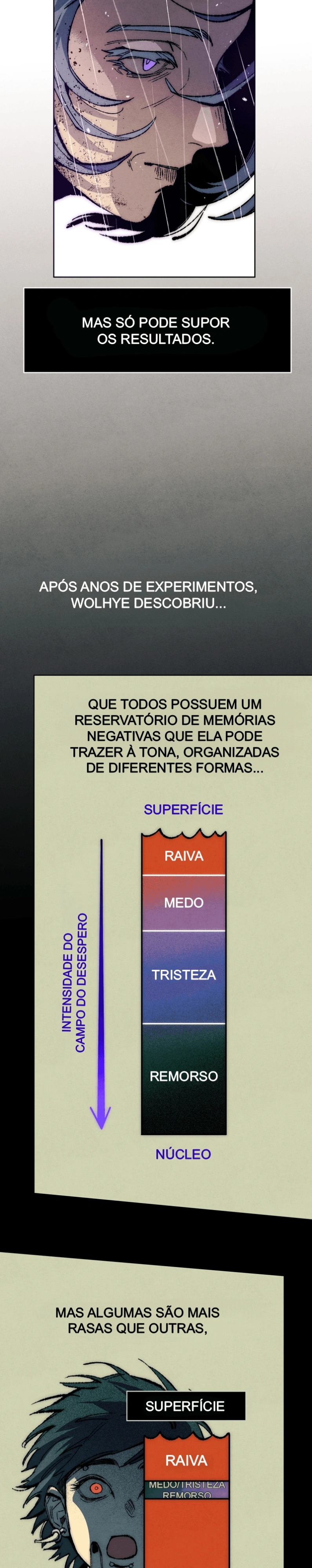 Saltadora de Mãos Capítulo 126 Página 6
