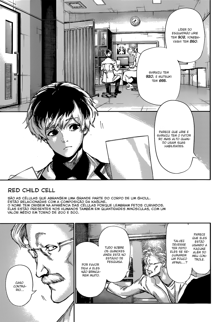 Tokyo Ghoul:re Capítulo 2 Página 4