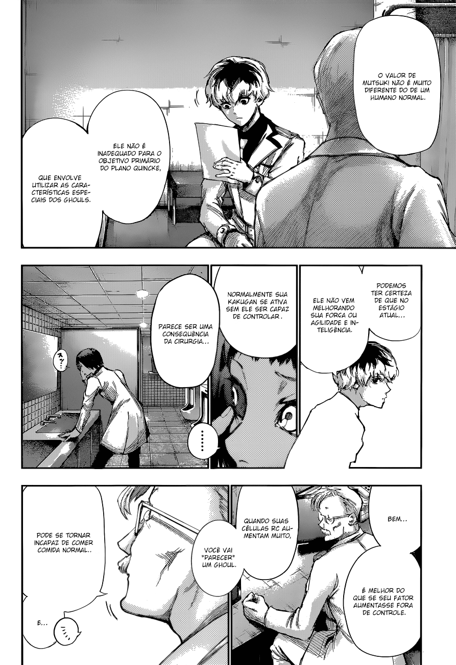 Tokyo Ghoul:re Capítulo 2 Página 5