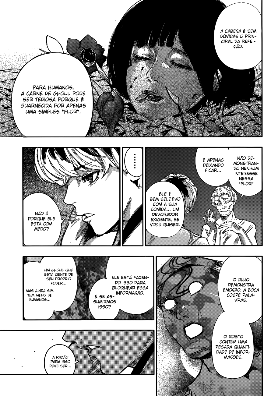 Tokyo Ghoul:re Capítulo 3 Página 17