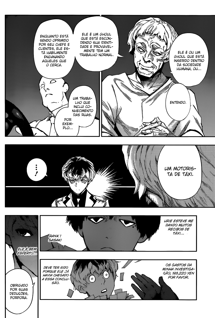 Tokyo Ghoul:re Capítulo 3 Página 18