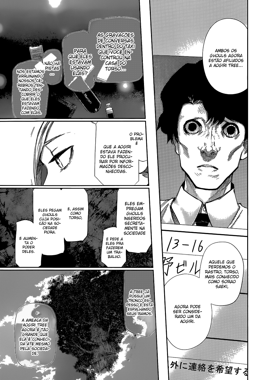 Tokyo Ghoul:re Capítulo 9 Página 4