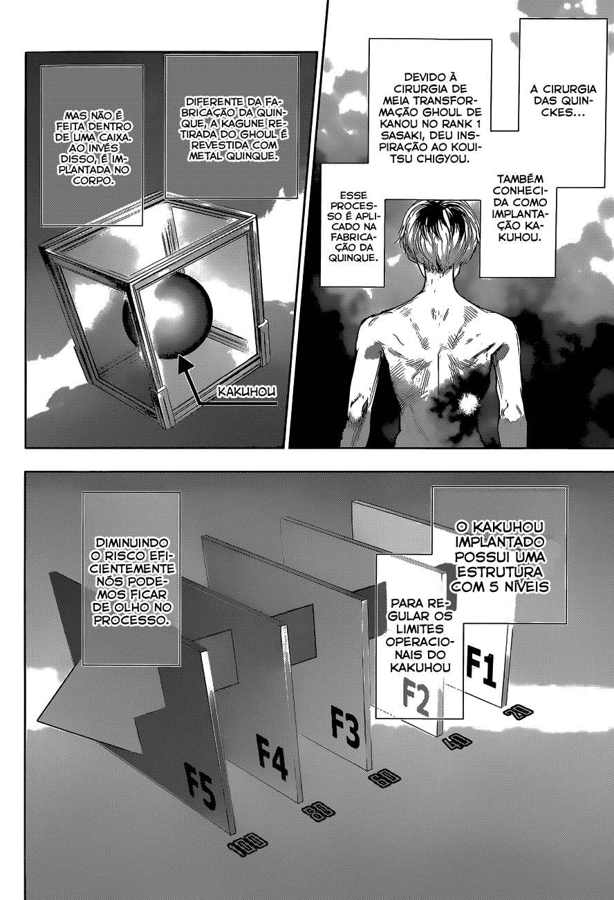 Tokyo Ghoul:re Capítulo 9 Página 7