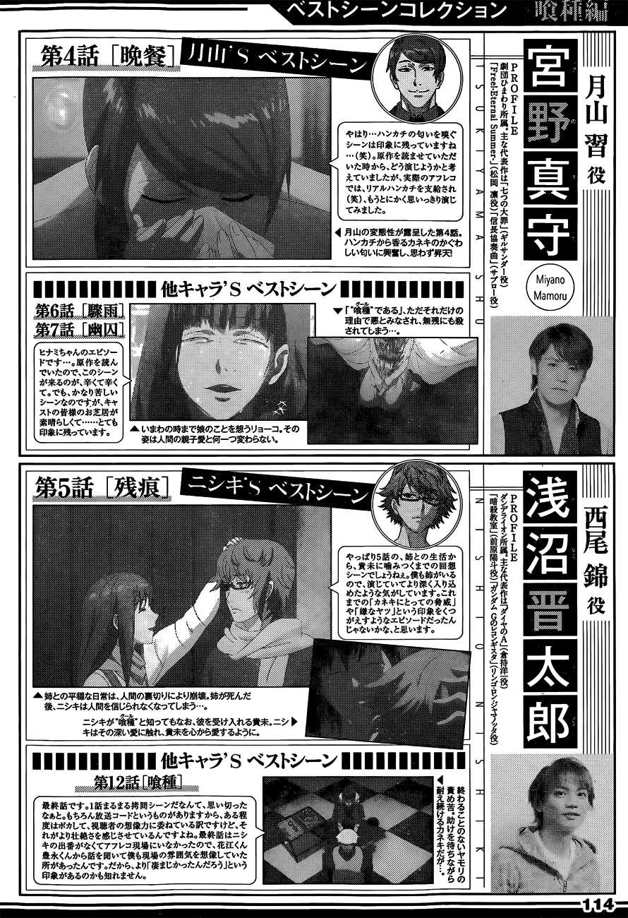 Tokyo Ghoul:re Capítulo 14 Página 21