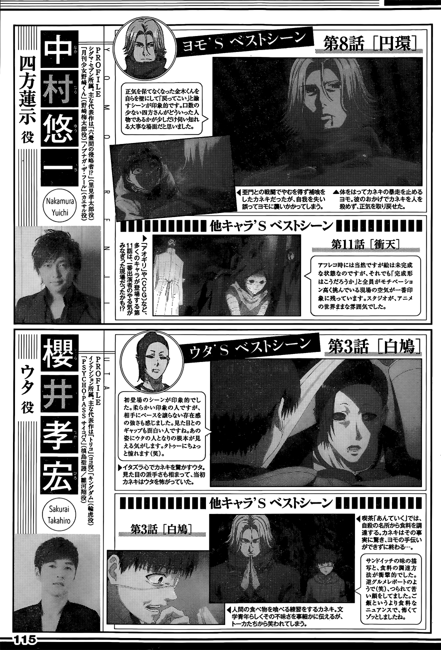 Tokyo Ghoul:re Capítulo 14 Página 22