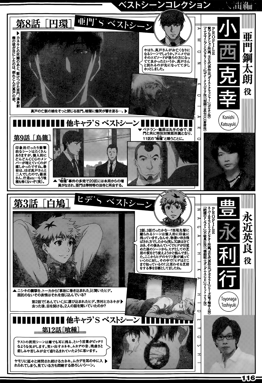 Tokyo Ghoul:re Capítulo 14 Página 23
