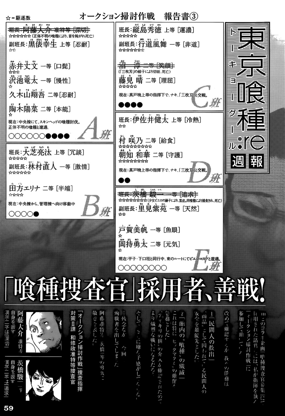 Tokyo Ghoul:re Capítulo 21 Página 20