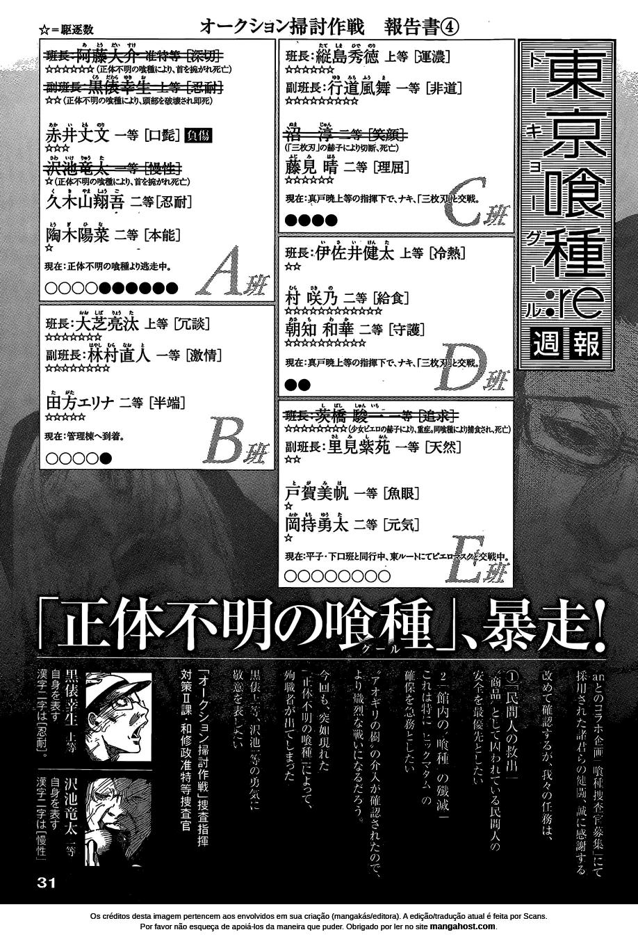Tokyo Ghoul:re Capítulo 22 Página 22