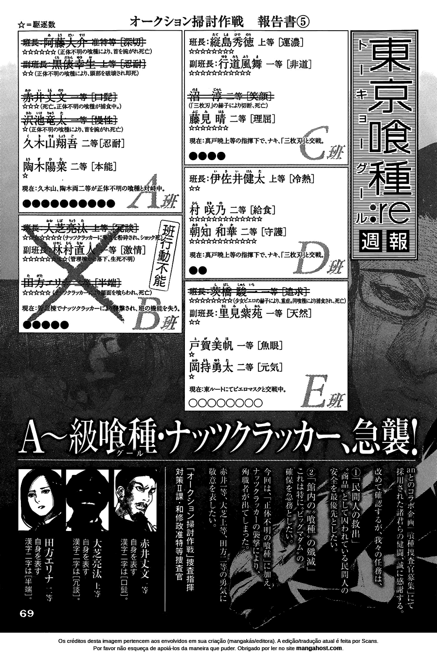Tokyo Ghoul:re Capítulo 23 Página 20