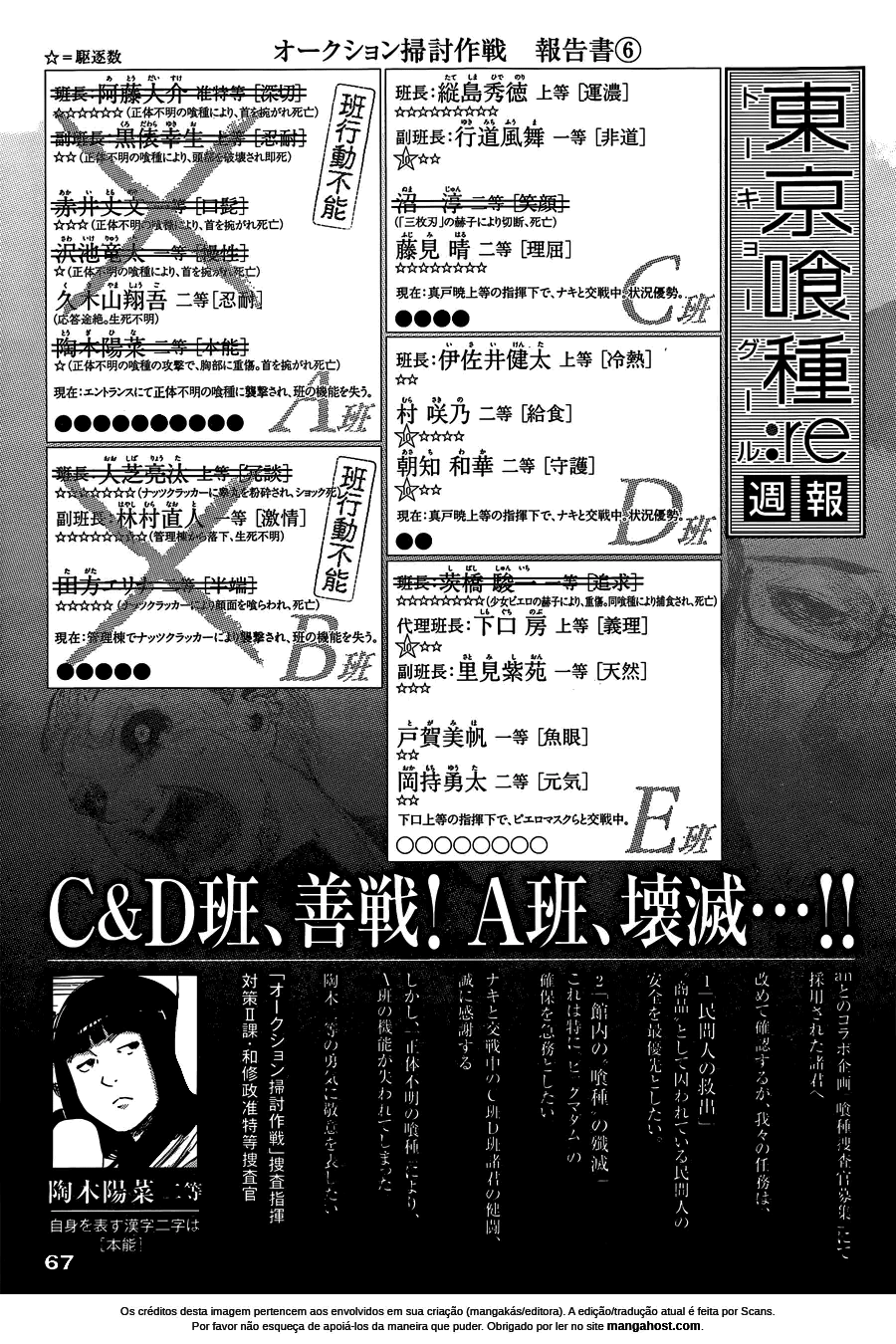 Tokyo Ghoul:re Capítulo 24 Página 19