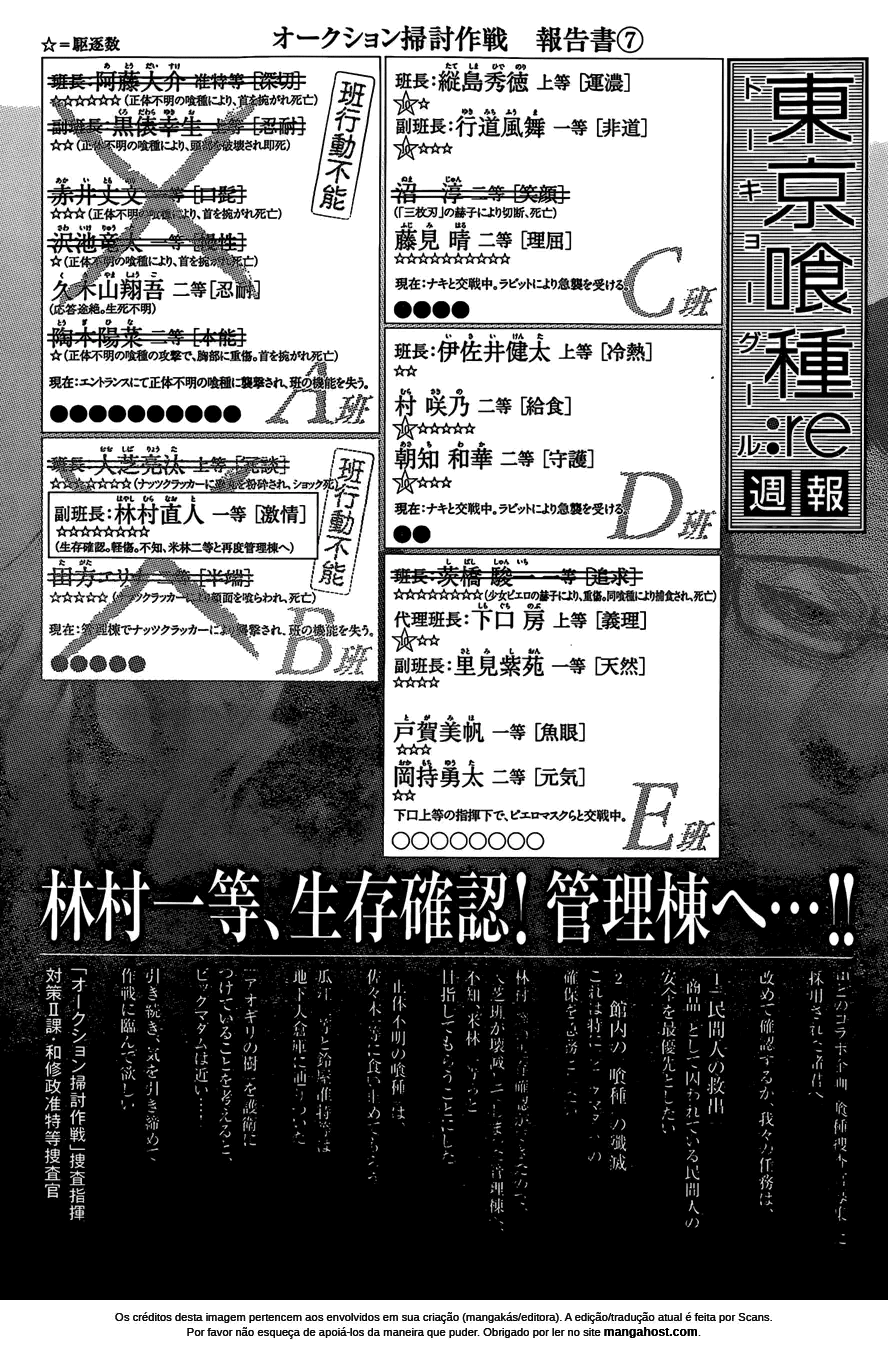 Tokyo Ghoul:re Capítulo 25 Página 19