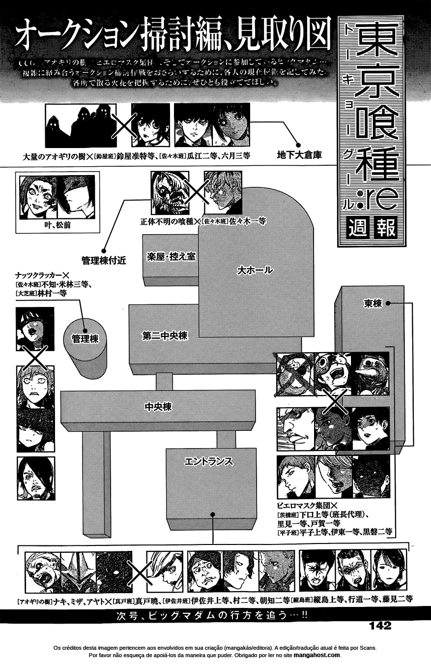 Tokyo Ghoul:re Capítulo 26 Página 21