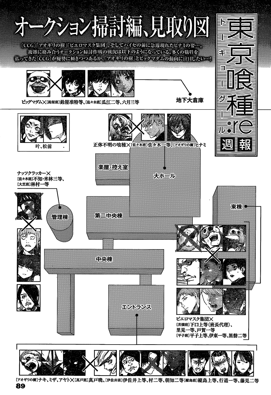 Tokyo Ghoul:re Capítulo 29 Página 18