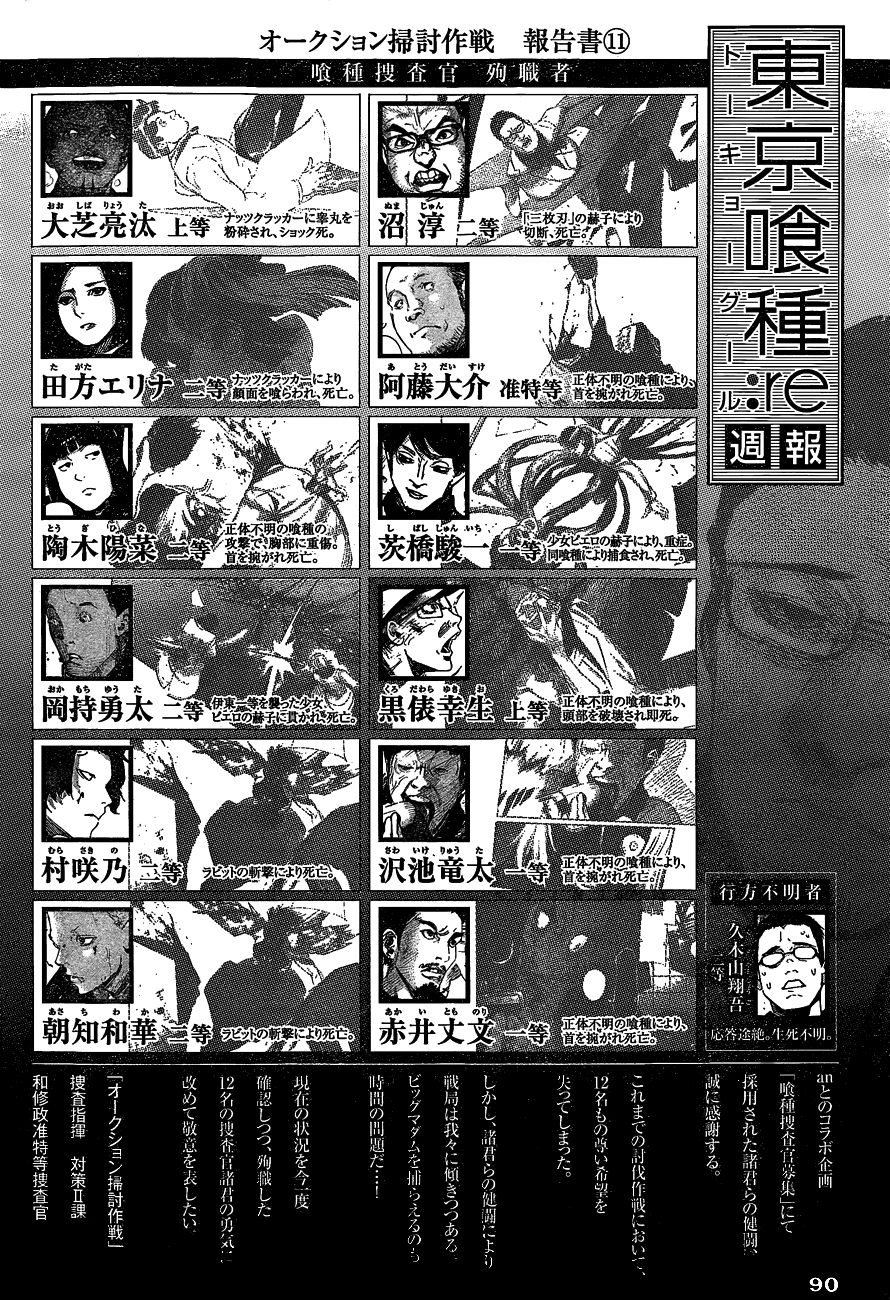 Tokyo Ghoul:re Capítulo 29 Página 19