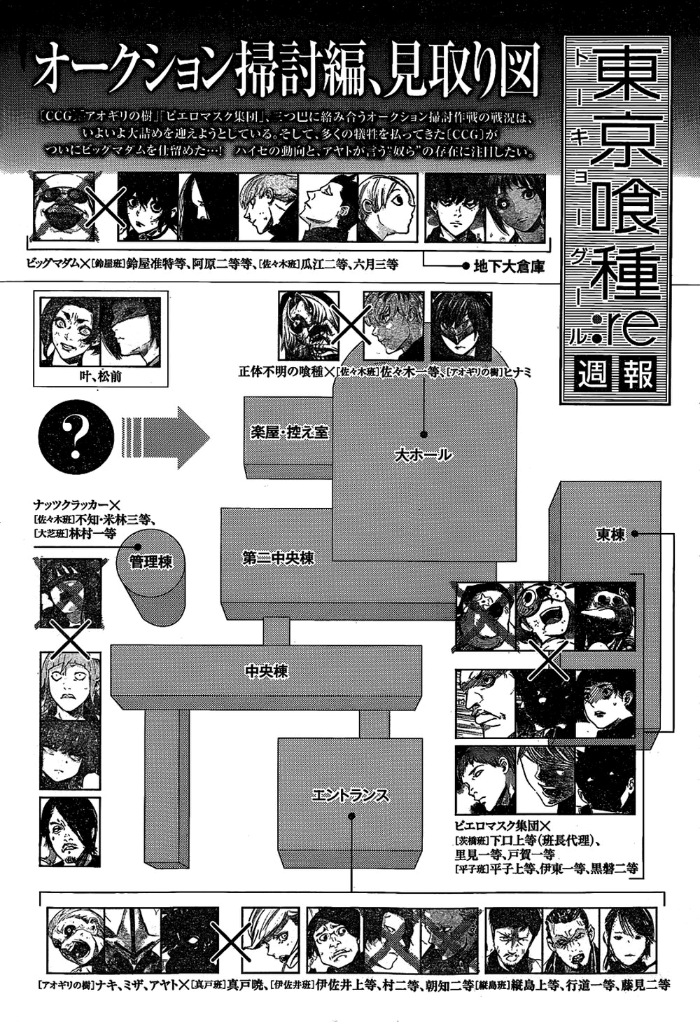Tokyo Ghoul:re Capítulo 30 Página 19