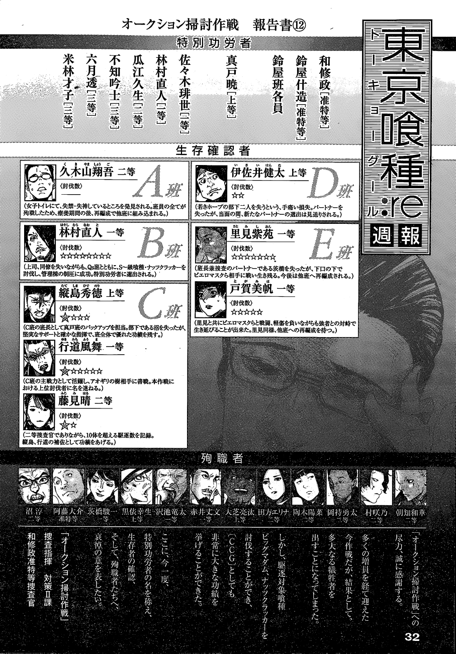 Tokyo Ghoul:re Capítulo 31.5 Página 22
