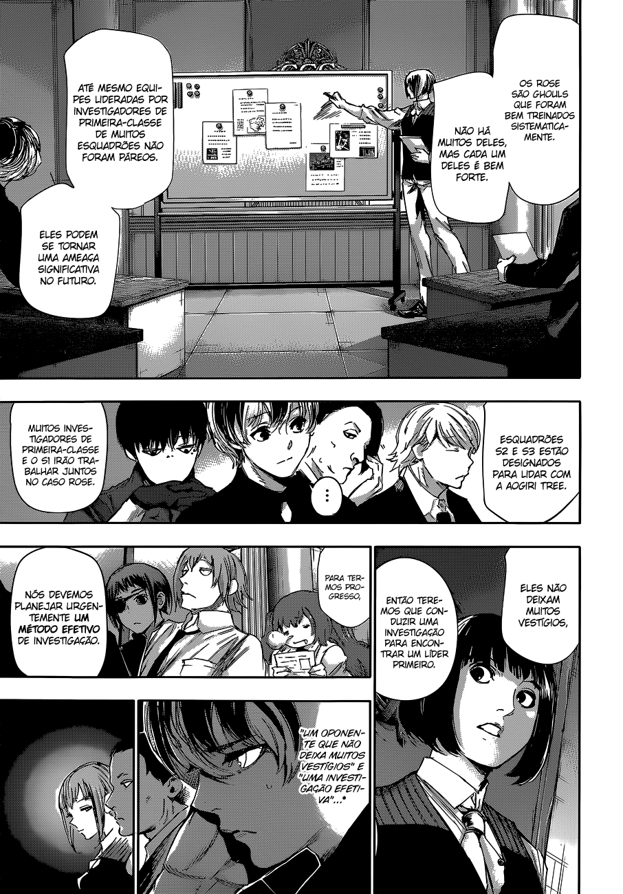Tokyo Ghoul:re Capítulo 34 Página 8