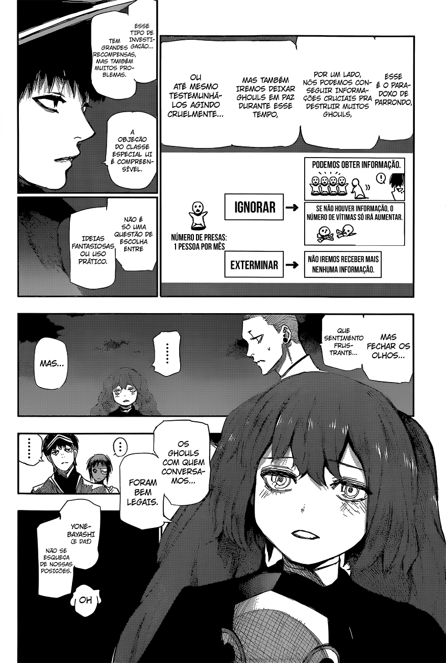 Tokyo Ghoul:re Capítulo 43 Página 15