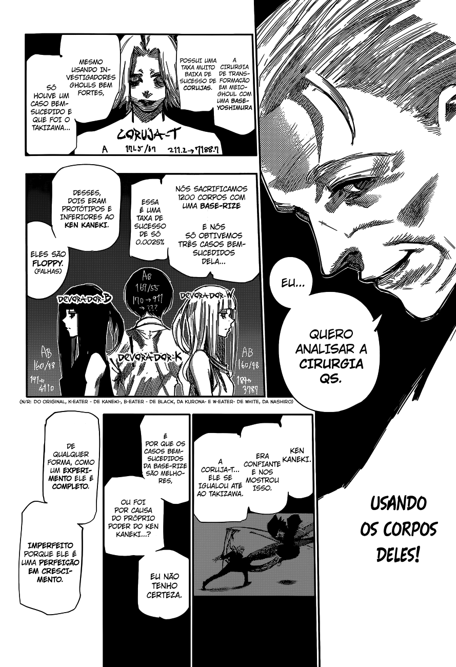 Tokyo Ghoul:re Capítulo 44 Página 3