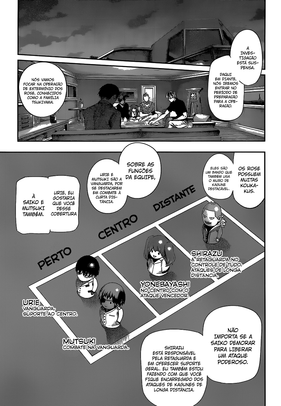 Tokyo Ghoul:re Capítulo 45 Página 9