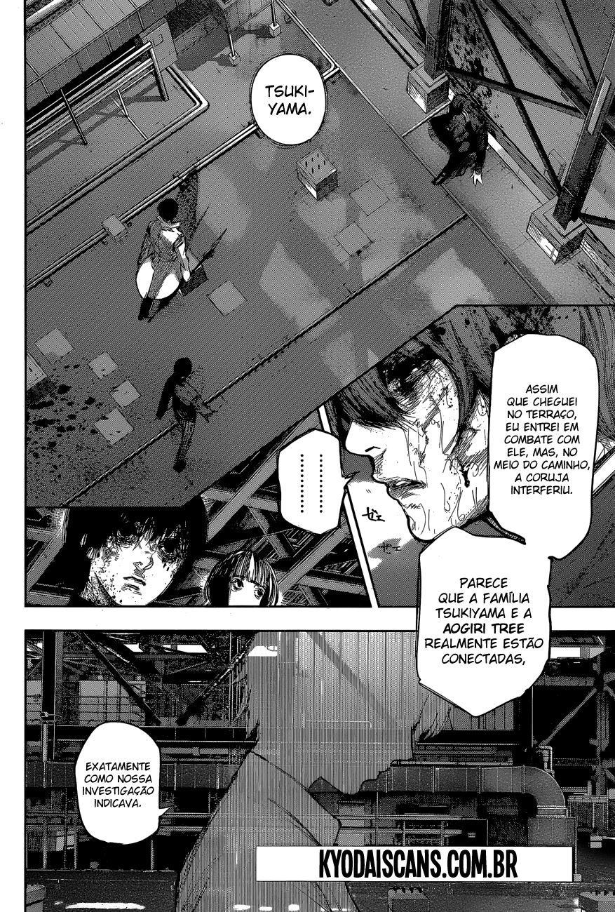 Tokyo Ghoul:re Capítulo 57 Página 1