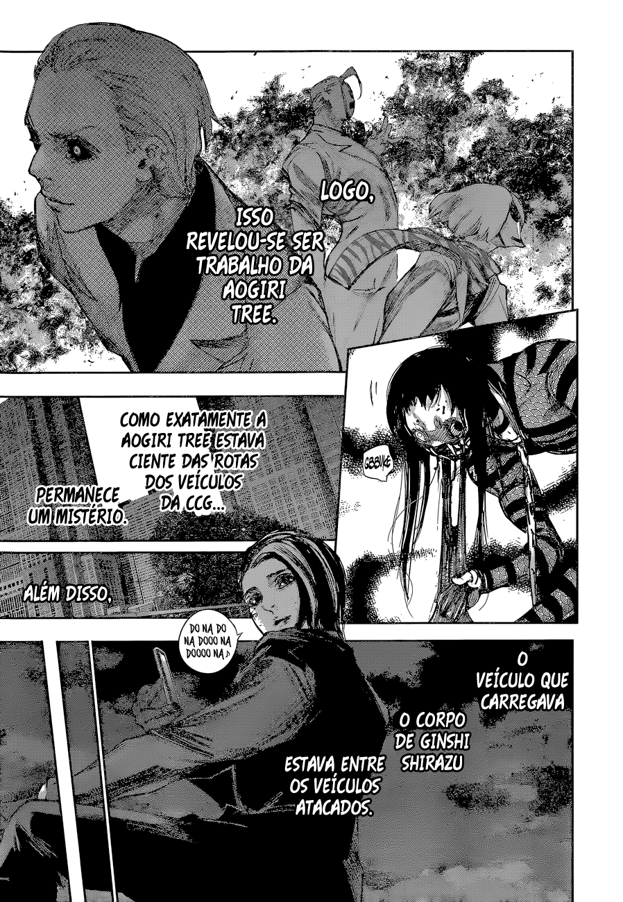 Tokyo Ghoul:re Capítulo 58 Página 11