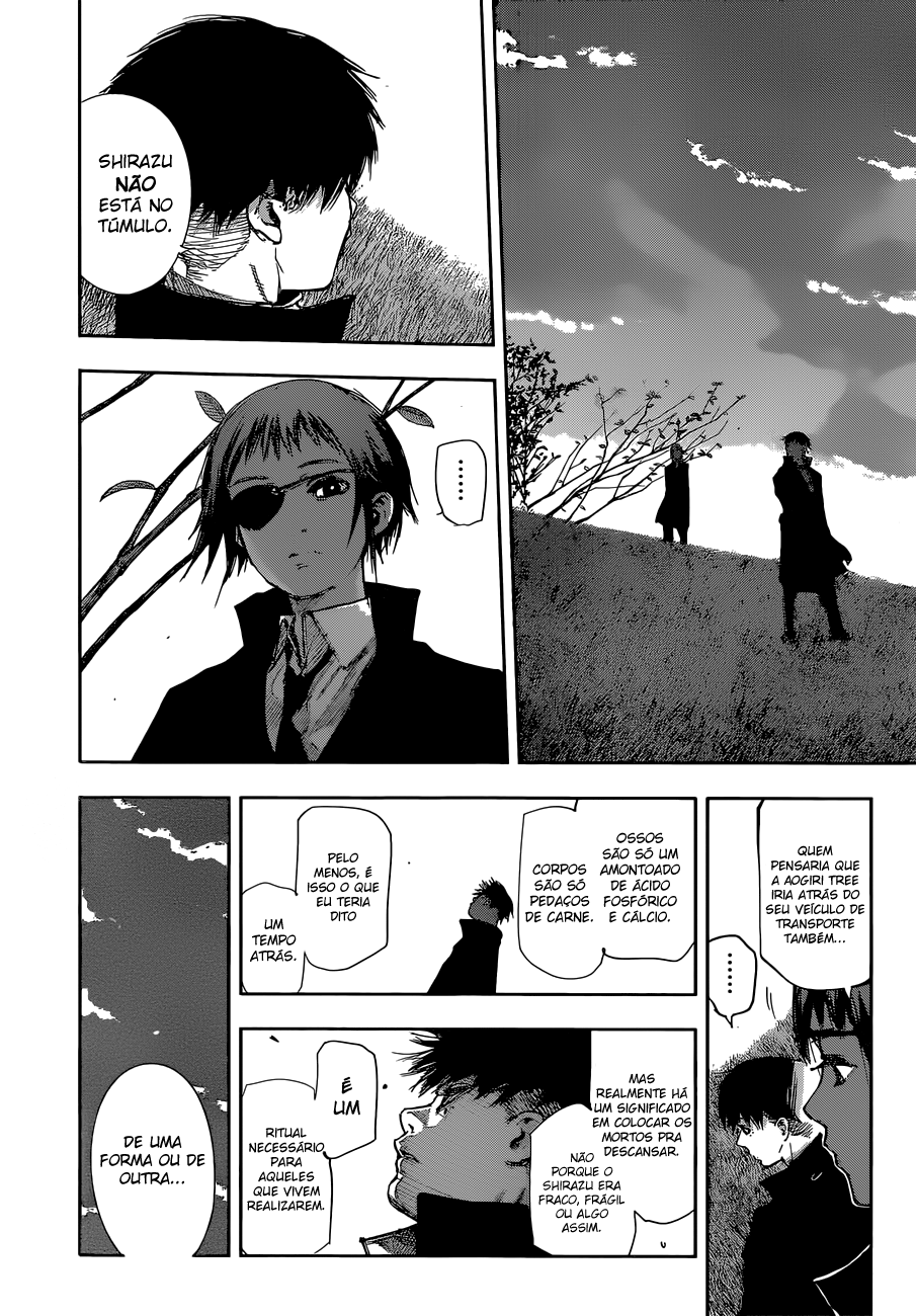 Tokyo Ghoul:re Capítulo 58 Página 15