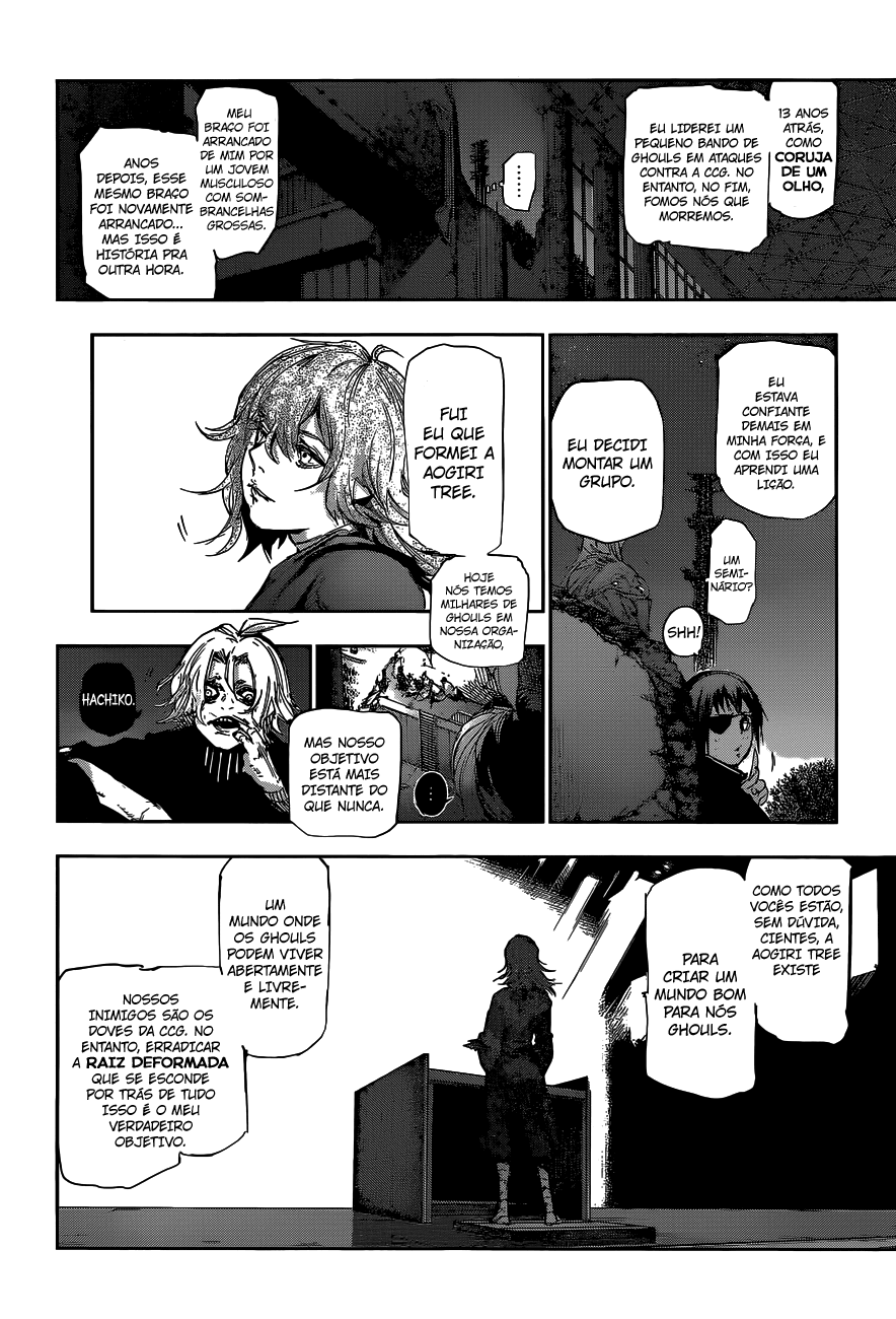 Tokyo Ghoul:re Capítulo 61 Página 17