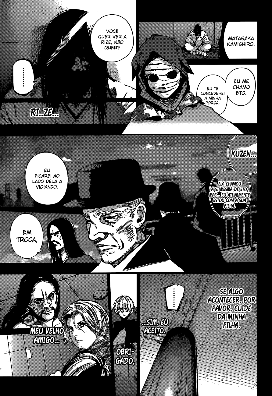Tokyo Ghoul:re Capítulo 64 Página 19
