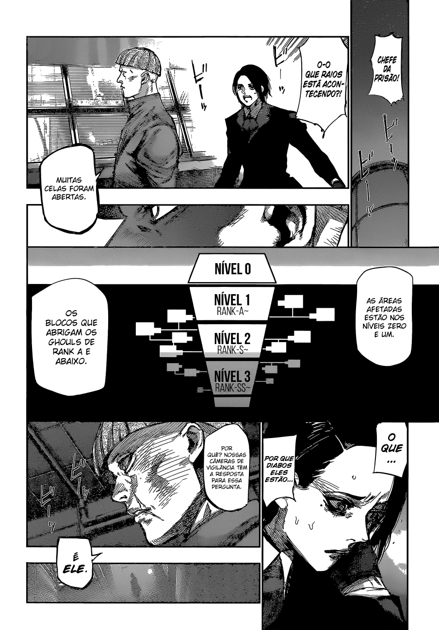 Tokyo Ghoul:re Capítulo 68 Página 6