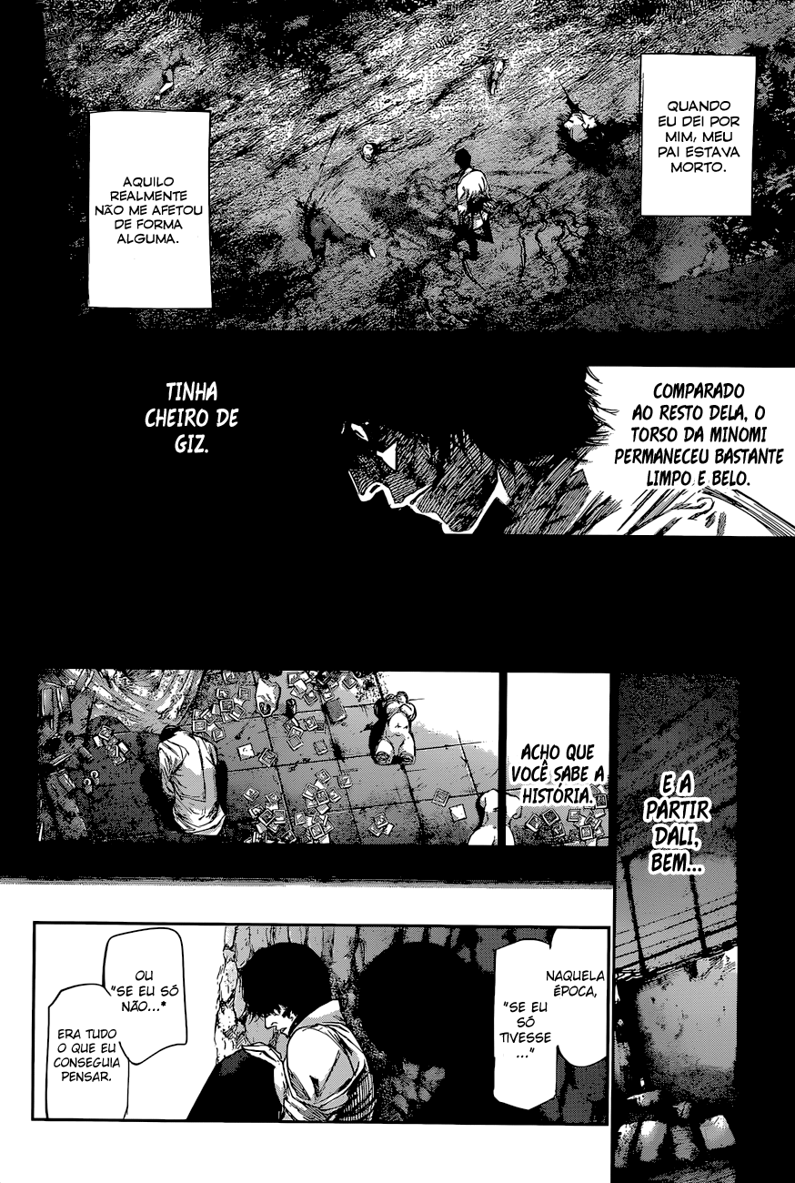 Tokyo Ghoul:re Capítulo 78 Página 18