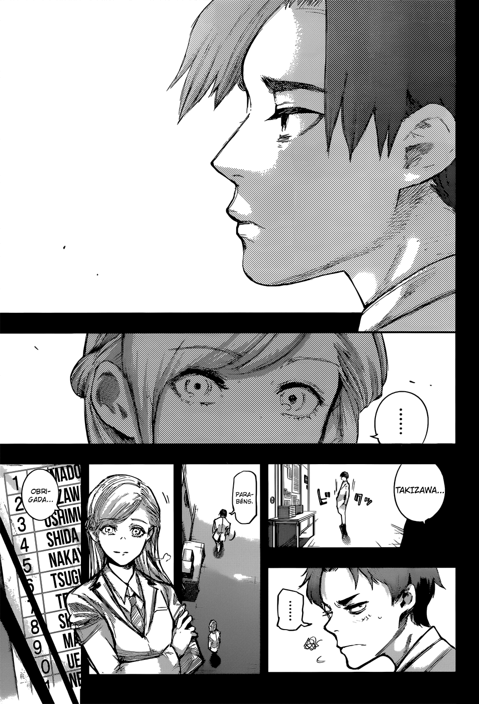 Tokyo Ghoul:re Capítulo 95 Página 4