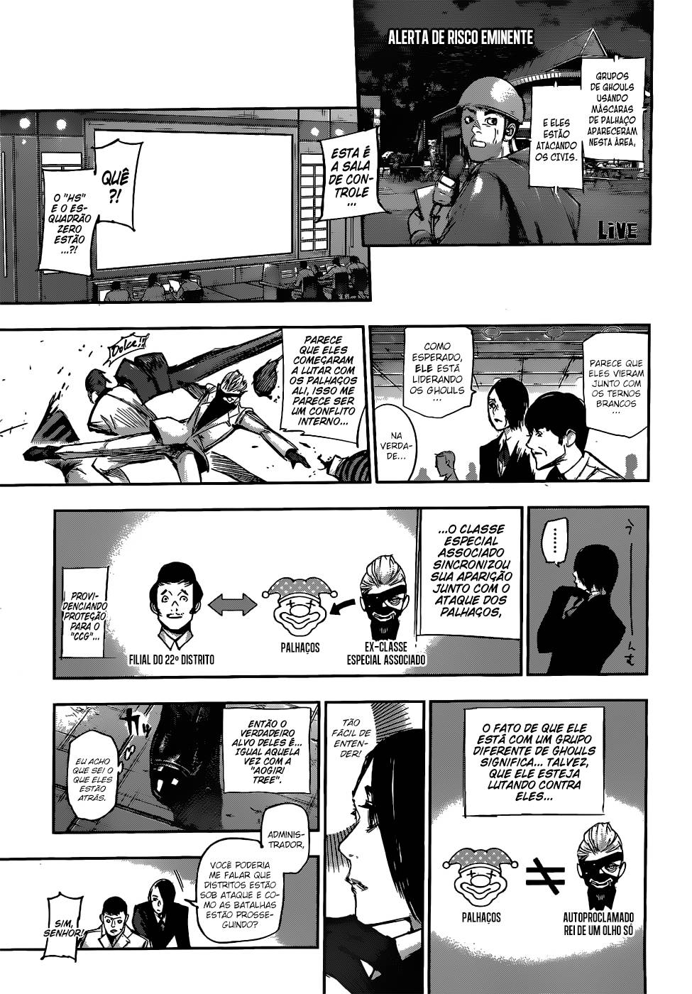 Tokyo Ghoul:re Capítulo 106 Página 10