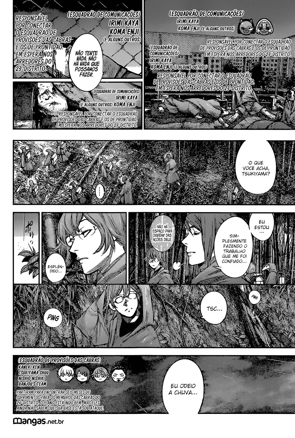 Tokyo Ghoul:re Capítulo 142 Página 3