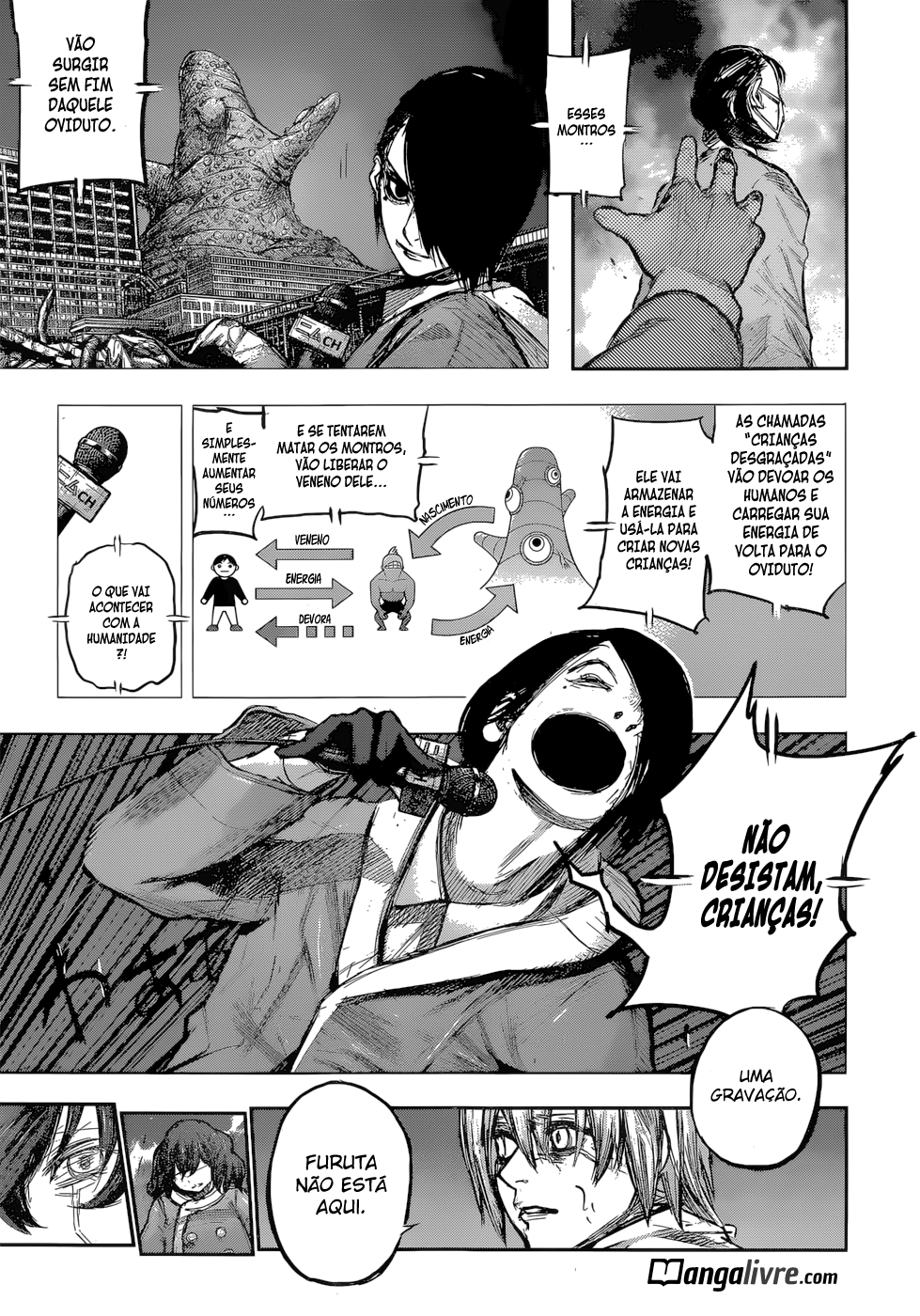 Tokyo Ghoul:re Capítulo 164 Página 6