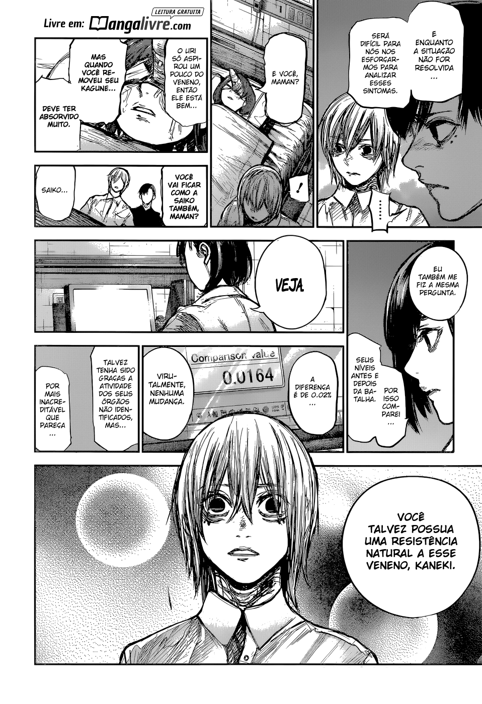 Tokyo Ghoul:re Capítulo 164 Página 14