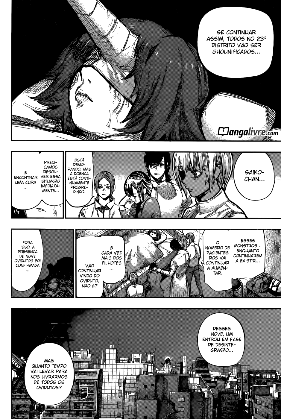 Tokyo Ghoul:re Capítulo 165 Página 2