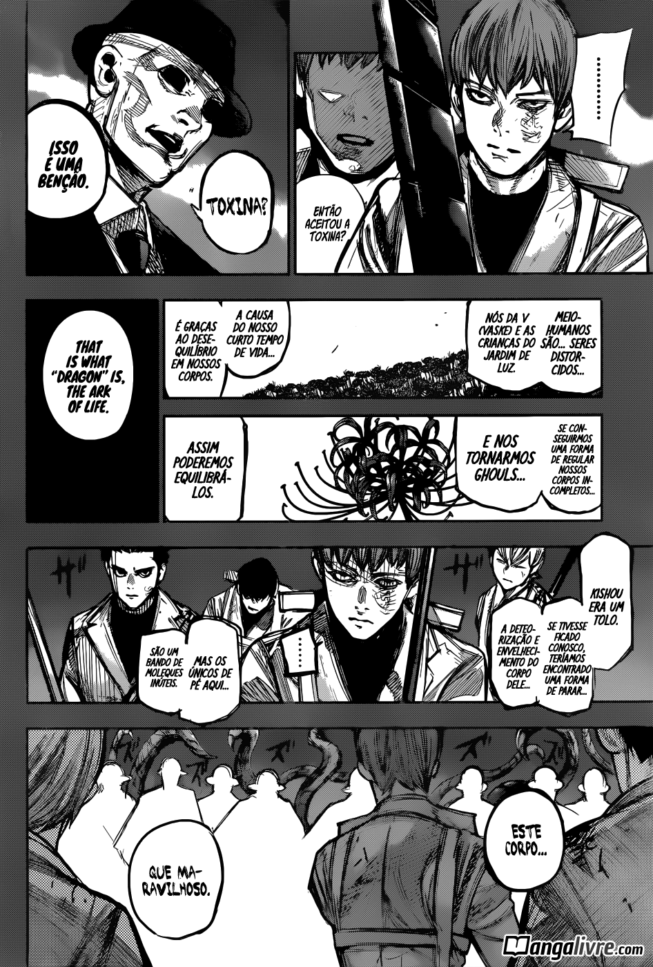 Tokyo Ghoul:re Capítulo 167 Página 4