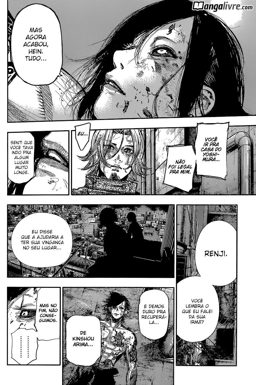 Tokyo Ghoul:re Capítulo 171 Página 2