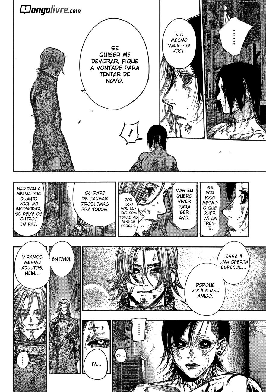 Tokyo Ghoul:re Capítulo 171 Página 6