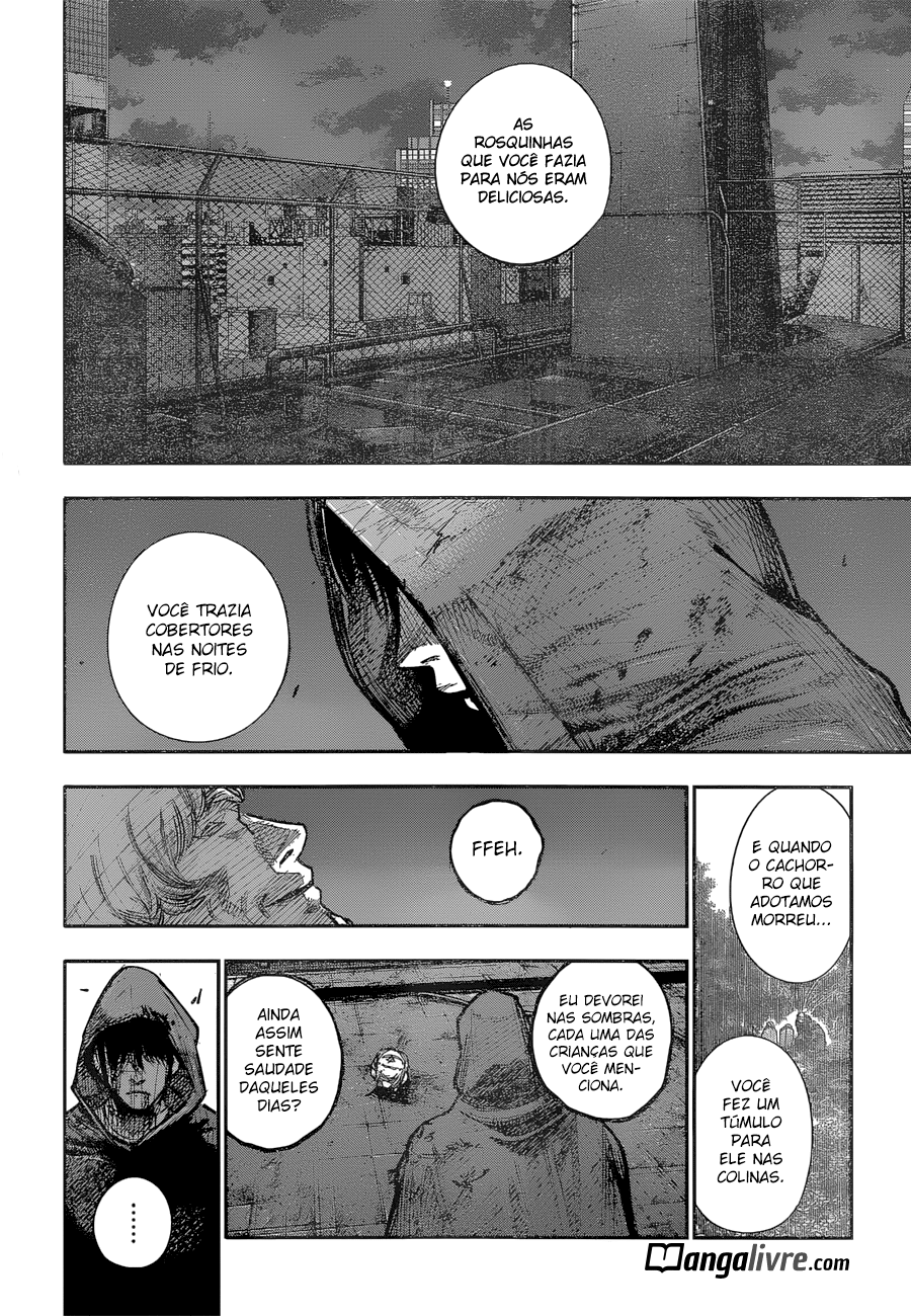 Tokyo Ghoul:re Capítulo 172 Página 4