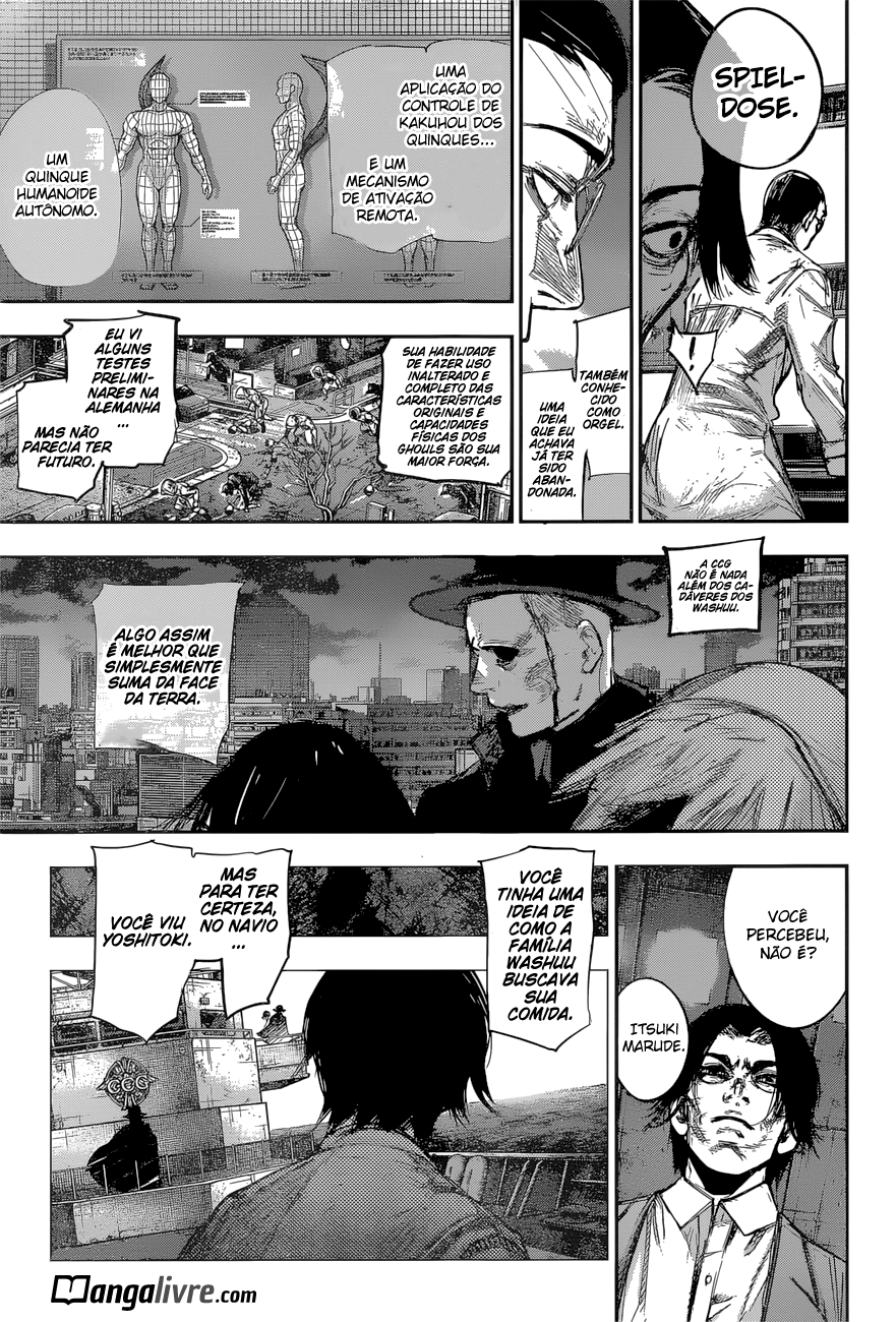 Tokyo Ghoul:re Capítulo 175 Página 6