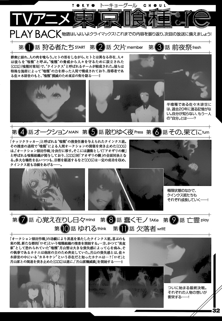 Tokyo Ghoul:re Capítulo 176 Página 20