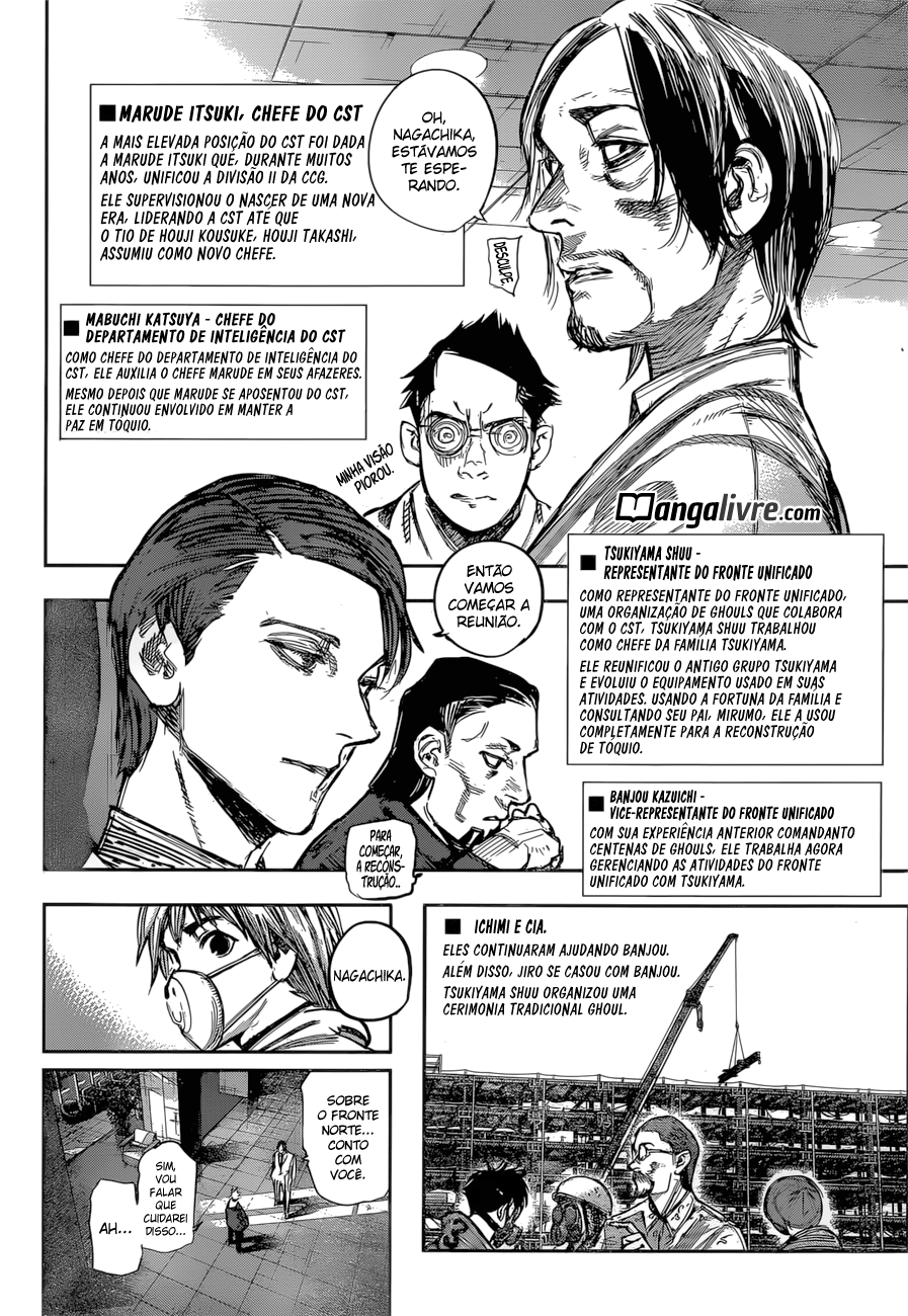 Tokyo Ghoul:re Capítulo 179 Página 5