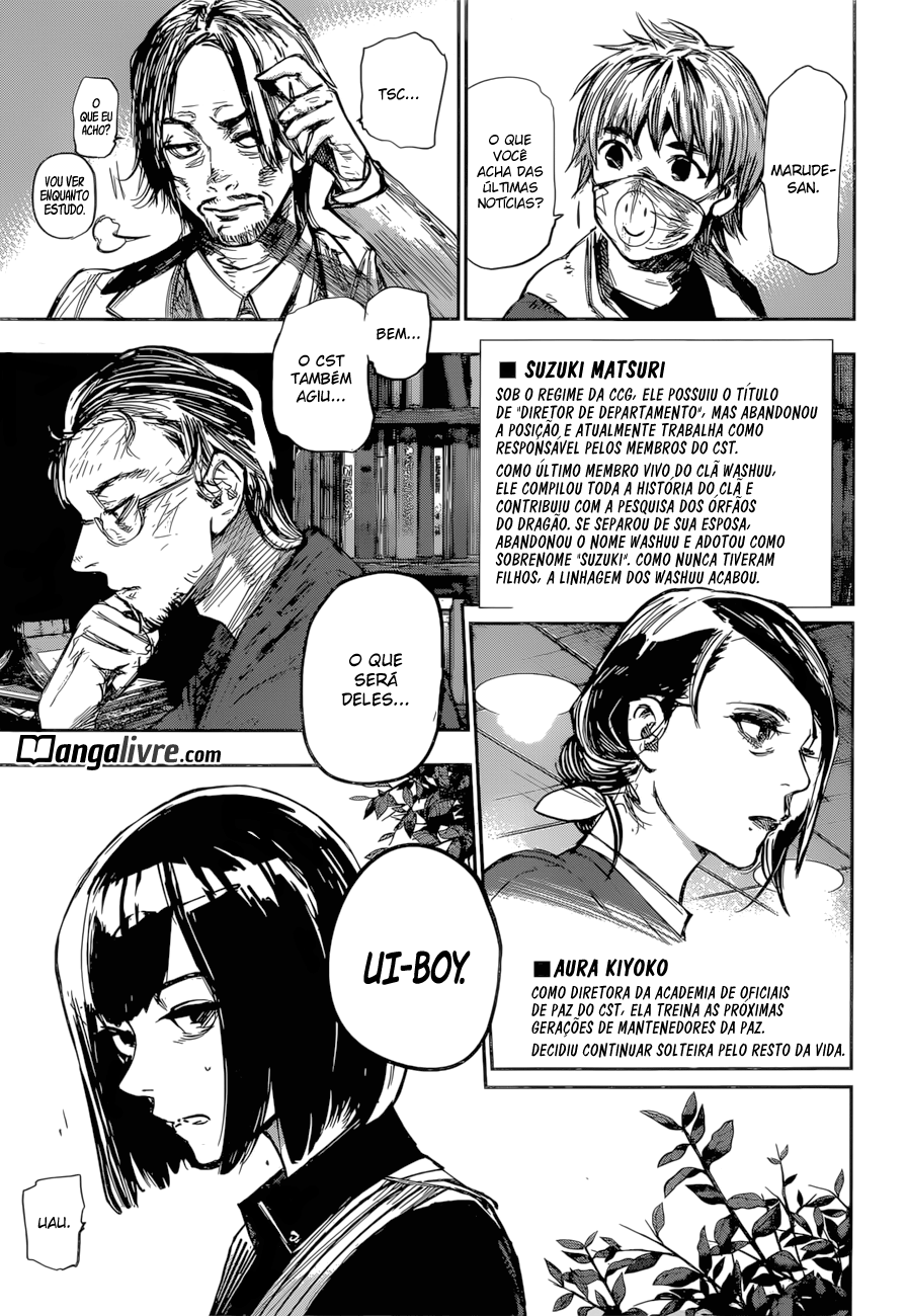 Tokyo Ghoul:re Capítulo 179 Página 6