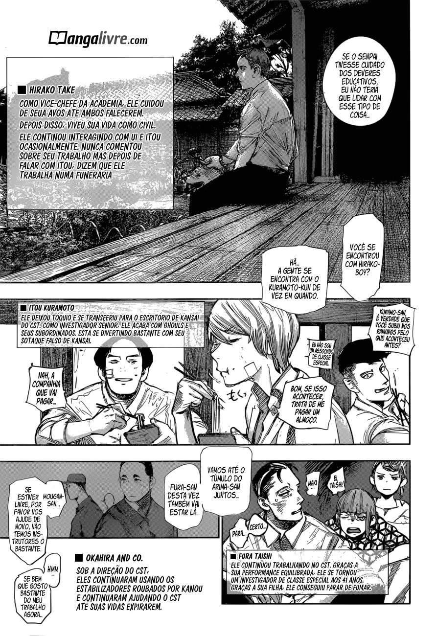 Tokyo Ghoul:re Capítulo 179 Página 8